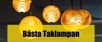 Taklampa